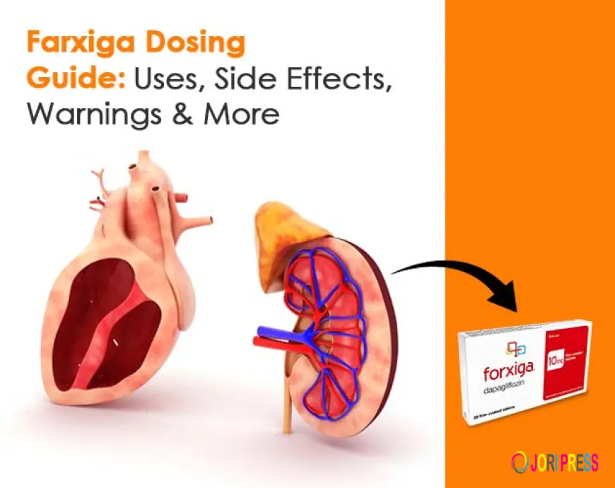 Understanding Farxiga: Clinical Indications & Dosing Details