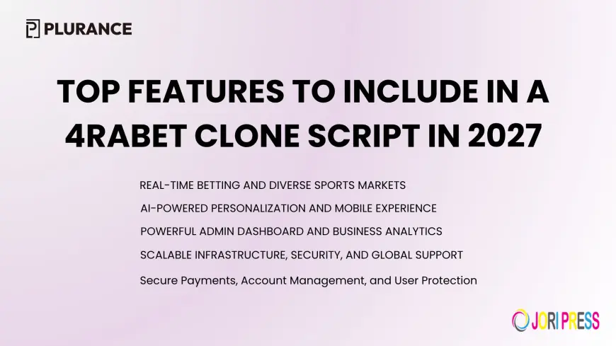 Top Features to Include in a 4rabet Clone Script in 2027