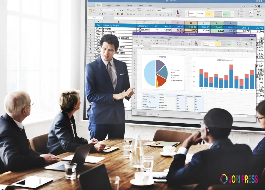 How to Get ISO Certification Requirements, Steps, and Benefits