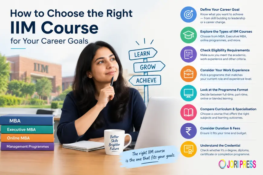 How to Choose the Right IIM Course for Your Career Goals
