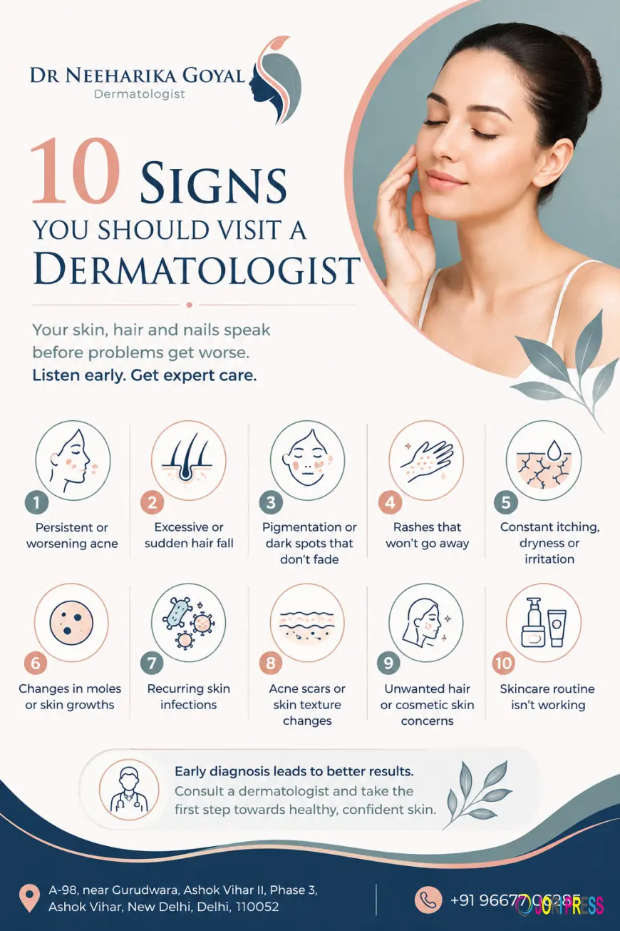 10 Signs You Should Visit a Dermatologist
