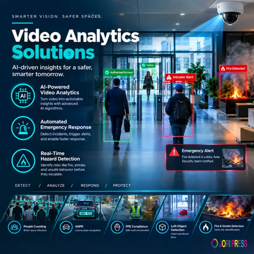 Video Analytics Solutions: A Simple Guide for Businesses in Manama, Bahrain