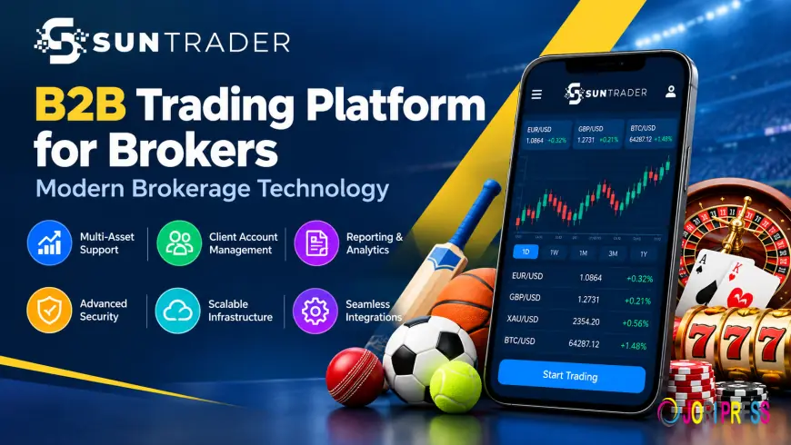 B2B Trading Platform for Brokers: Modern Brokerage Technology