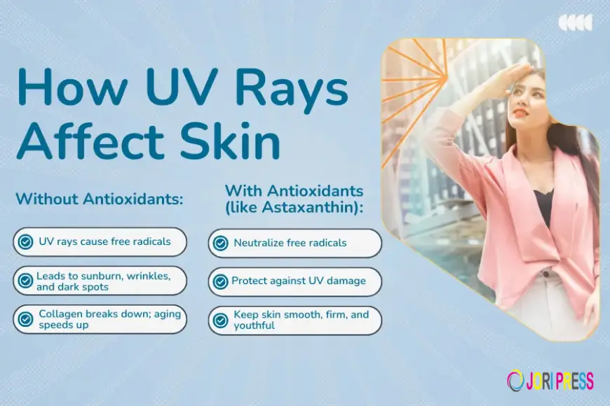Does Astaxanthin Help with Tanning? The Truth Behind the Trend