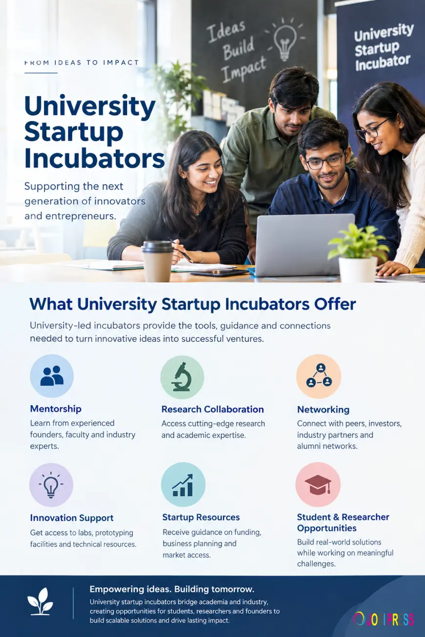 Academic Entrepreneurship in Action: Inside University Startup Incubators and the UofT India Foundation