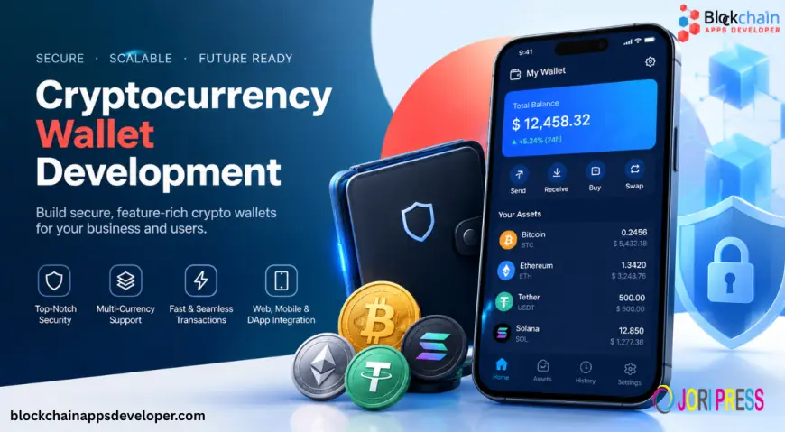 Cryptocurrency Wallet Development: Features, Security & Cost Explained