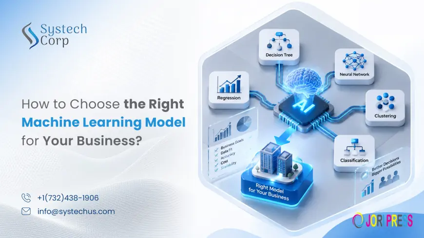 How to Choose the Right Machine Learning Model for Your Business