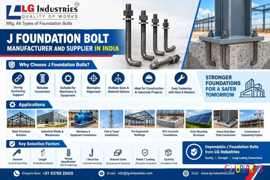 J Foundation Bolt for Strong and Stable Industrial Connections