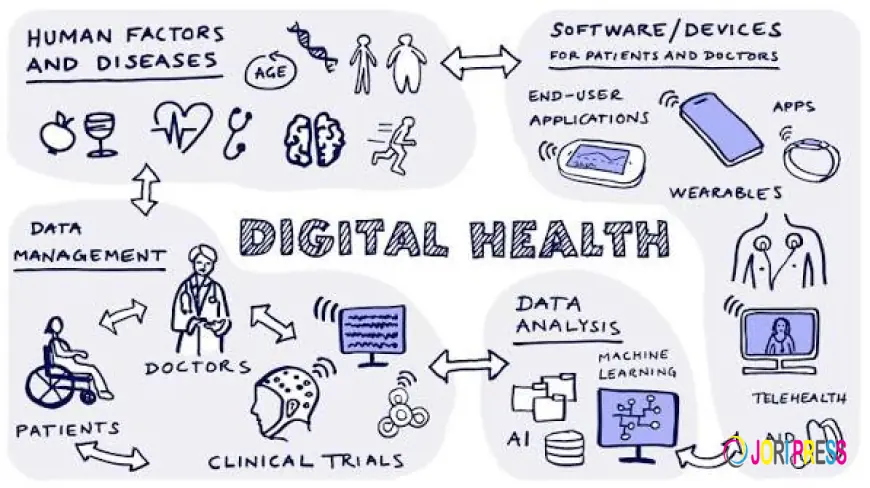 How Technology Is Transforming Healthcare