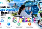 Tamanho do Mercado de Saúde Digital no Brasil, Participação, Tendências de Crescimento e Previsão 2026-2034