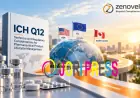 ICH Q12 and Pharmaceutical Lifecycle Management: What Companies Need to Know About Post-Approval Changes in 2026