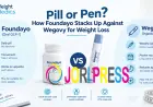 Pill or Pen? How Foundayo Stacks Up Against Wegovy for Weight Loss