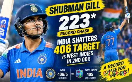 Shubman Gill 223* Record Chase: India Shatters 406 Target vs West Indies in 2nd ODI