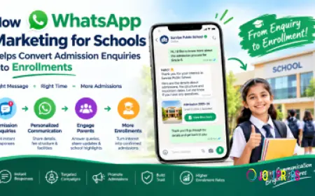 How WhatsApp Marketing for Schools Helps Convert Admission Enquiries into Enrollments