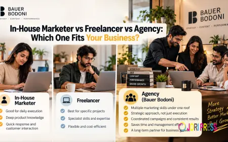 Bauer Bodoni: How to Decide Between an In-House Marketer, a Freelancer, and an Agency