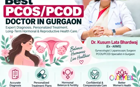 Best PCOS Doctor in Gurgaon: Understanding PCOS Symptoms, Diagnosis and Care