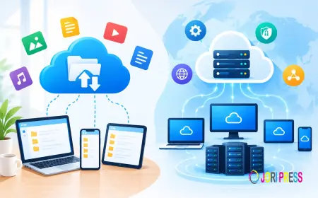 Cloud Computing Companies in India | Cloud Storage Providers in India | Sathya Technosoft