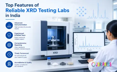Top Features of Reliable XRD Testing Labs in India