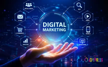 Social Media Marketing Services