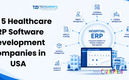 Healthcare ERP Software Development: Features, Benefits, Cost & Development Process