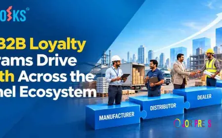 How B2B Loyalty Programs Drive Growth Across the Channel Ecosystem