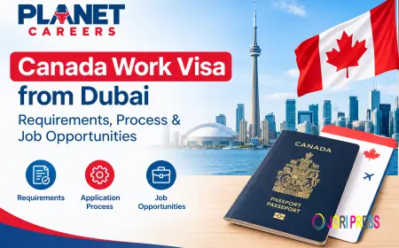 Canada Work Visa from Dubai: Requirements, Process & Job Opportunities