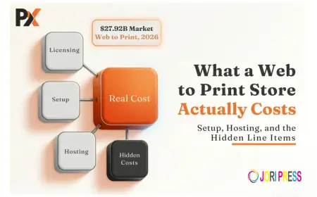 Web to Print Store Pricing: Setup, Hosting and the Hidden Costs