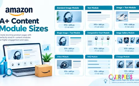 Amazon A+ Module Sizes: A Complete Guide