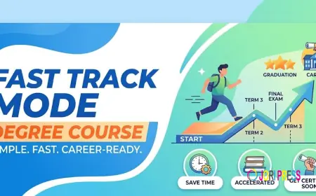 Fast Track Mode Degree Courses 2026: Eligibility, Benefits, Recognition & Admission Guide