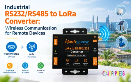 Industrial RS232/RS485 to LoRa Converter: Wireless Communication for Remote Devices