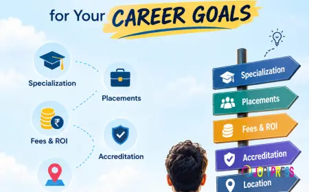 How to Choose the Best MBA College in India for Your Career Goals