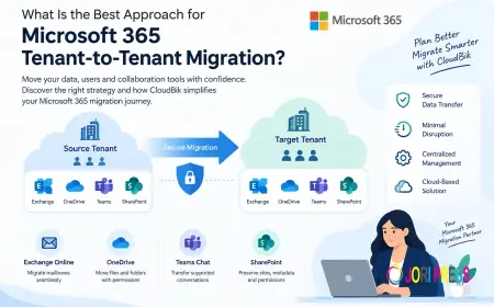 What Is the Best Approach for Microsoft 365 Tenant-to-Tenant Migration?
