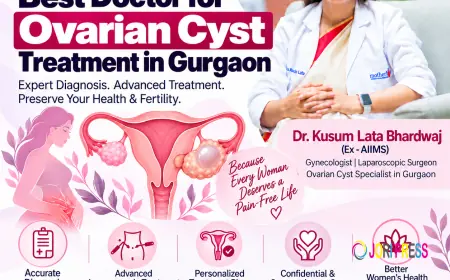 Best Doctor for Ovarian Cyst Treatment in Gurgaon: A Guide to Women's Health