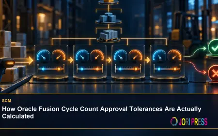 How Oracle Fusion Cycle Count Approval Tolerances Are Actually Calculated