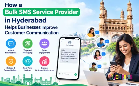 How a Bulk SMS Service Provider in Hyderabad Helps Businesses Improve Customer Communication