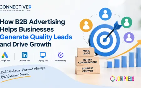How B2B Advertising Helps Businesses Generate Quality Leads and Drive Growth