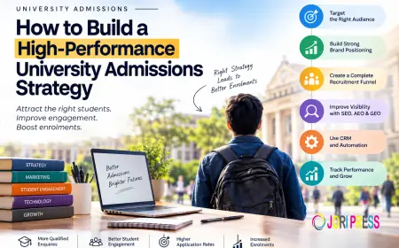 How to Build a High-Performance University Admissions Strategy