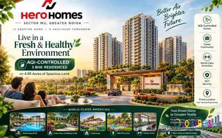 Hero Homes Sector MU Greater Noida - 3 BHK Flats By Hero Realty