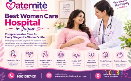 Best Women Care Hospital in Jaipur