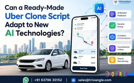 Can a Ready-Made Uber Clone Script Adapt to New AI Technologies?