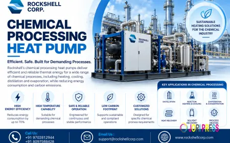 How Can a Chemical Processing Heat Pump Handle Corrosive Media Through Appropriate Material Selection?