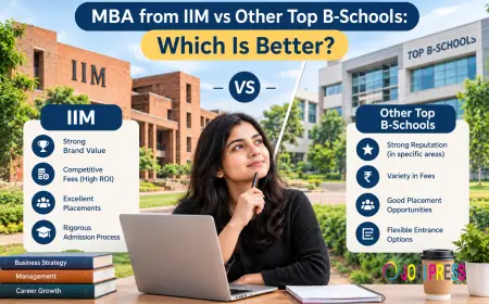 MBA from IIM vs Other Top B-Schools: Which Is Better?