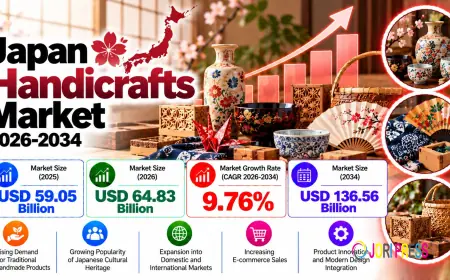 Japan Handicrafts Market Trends, Growth, and Demand Forecast 2026-2034
