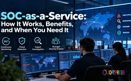 SOC-as-a-Service: How It Works, Benefits, and When You Need It