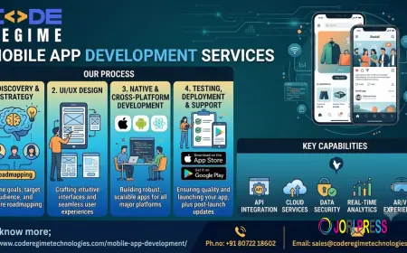 How Do Mobile Application Developers Improve App Performance and Security?
