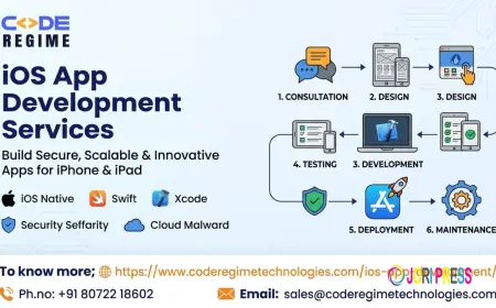 What Are the Latest Trends Shaping iOS Mobile Development?