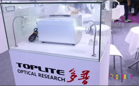 China UV Curing LED Module Supplier: TOPLITE's Matrix Optics