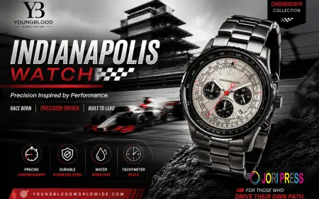 Why the Indianapolis Watch Is a Stylish Choice for Modern Men