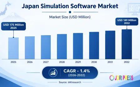 How Can Simulation Software Help Japan’s Aerospace Industry Reach New Heights?