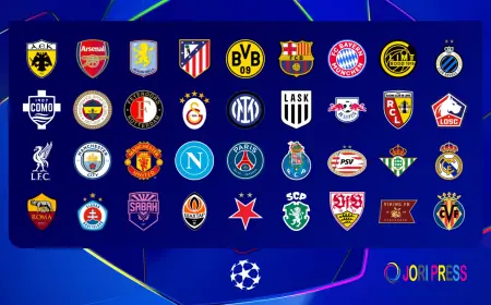 Champions League 2026/27: How the 36-Team League Phase Works